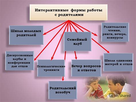 Методы и формы работы в общеразвивающей группе