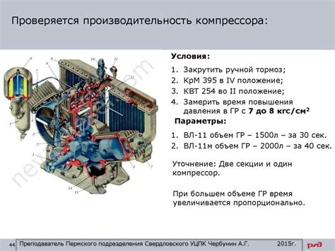 Методы настройки времени работы компрессора