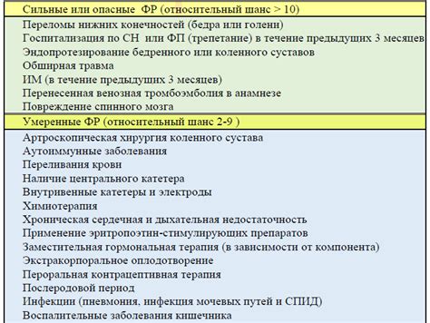 Методы определения версии TPM