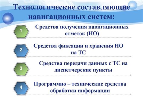 Методы определения местоположения