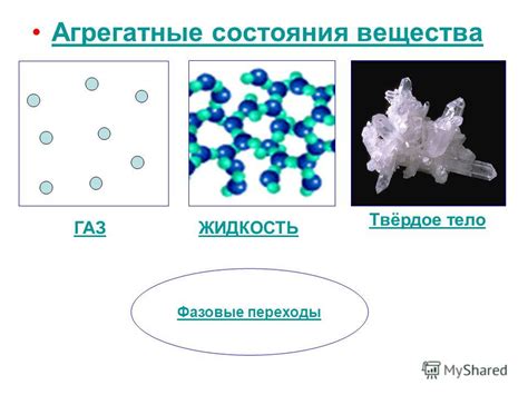 Методы определения состояния вещества