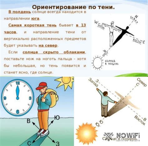 Методы определения сторон горизонта