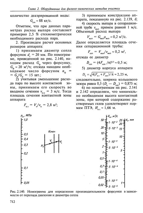 Методы определения форсунки