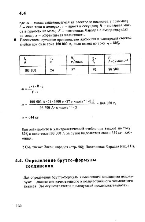 Методы определения химической формулы