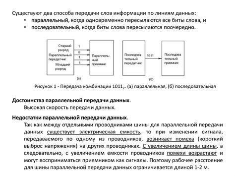 Методы передачи данных