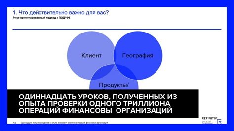 Методы проверки финансовых операций