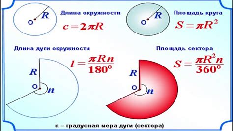 Методы расчета без радиуса