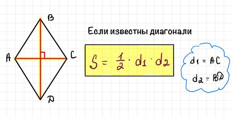 Методы расчета высоты ромба по площади