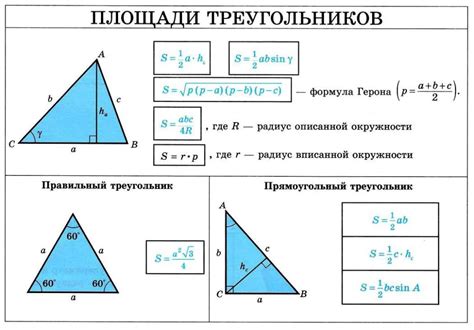 Методы расчета высоты треугольника