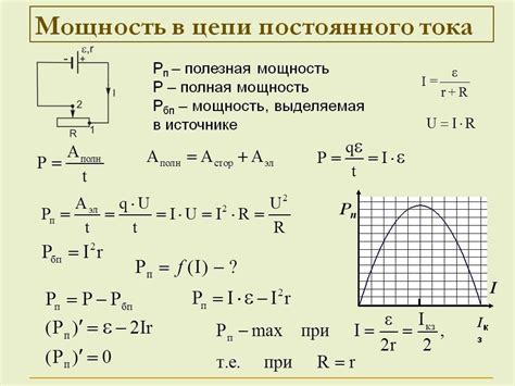 Методы расчета напряжения в электрической сети