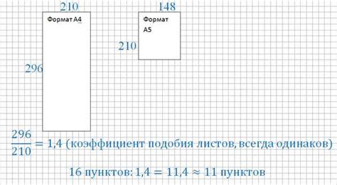 Методы расчета площади