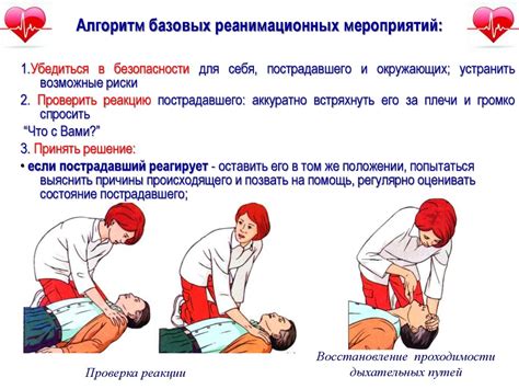 Методы реанимации ручки