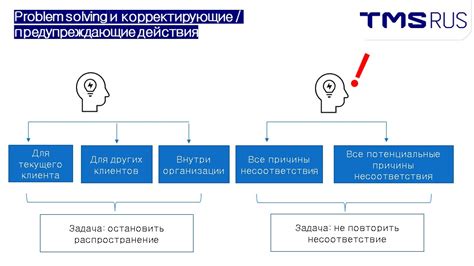 Методы решения проблем с приживаемостью