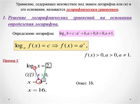 Методы сбалансирования уравнения