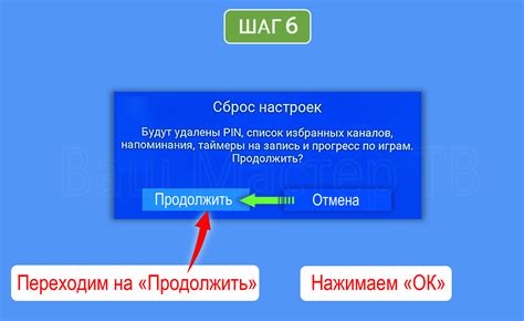 Методы сброса на заводские настройки