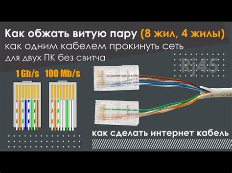 Методы скручивания витой пары: основные техники и приемы