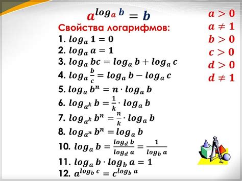 Методы сравнения логарифмов