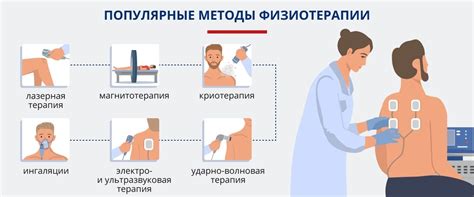 Методы физиотерапии для улучшения кровообращения