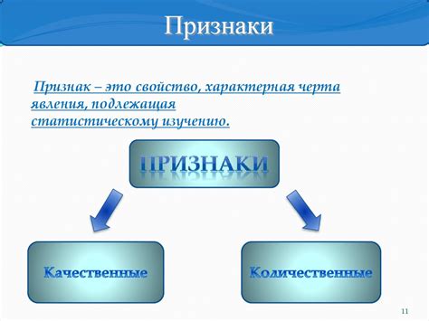 Метод «Принципы»