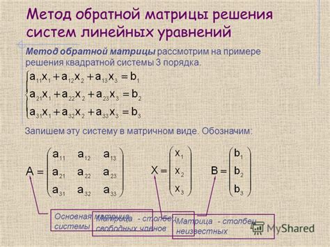 Метод обратной агглютинации