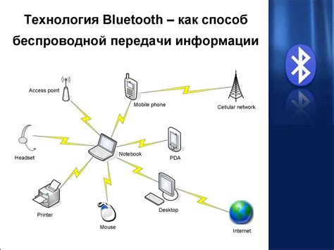 Метод 1: Использование Bluetooth-передачи данных