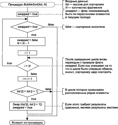 Метод 4: С помощью поиска в студио