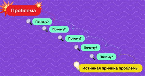 Метод 5: Поиск в информации о модели