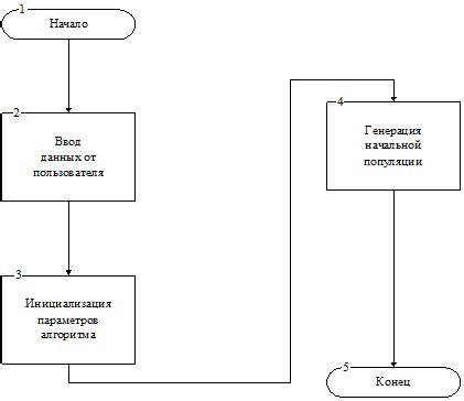 Метод 5: Установка информационной программы