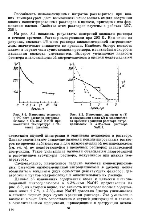 Механизмы изменения вязкости