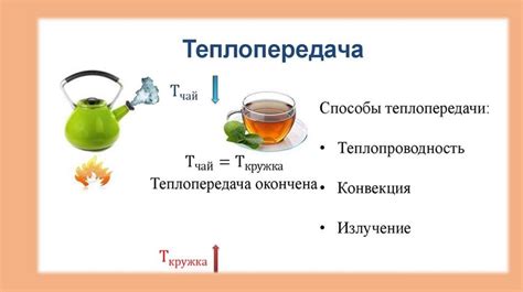 Механизмы теплообмена