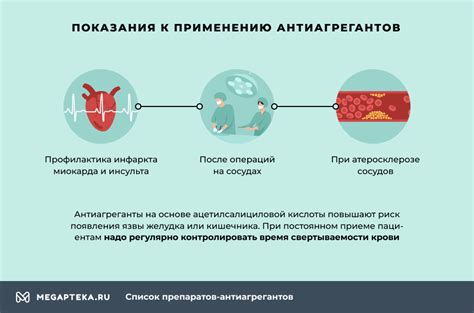 Механизм действия валерианки