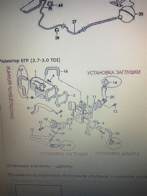 Механическое удаление без отключения