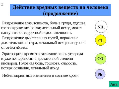 Минимизация вредных веществ