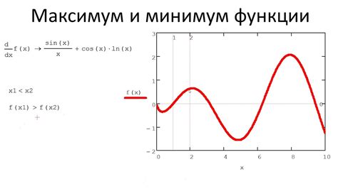 Минимум функции: принципы и подходы