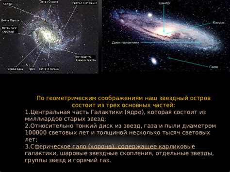 Мифологические корни термина "галактика"