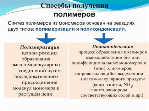 Мифы о процессе извлечения полимеров из мономеров