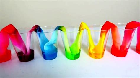 Многоцветные льдины: радуга в вашем стакане