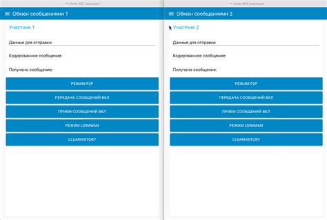 Мобильные приложения для обмена сообщениями без интернета