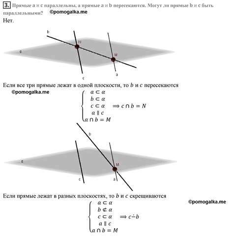 Могут ли пересекающиеся прямые быть параллельными?