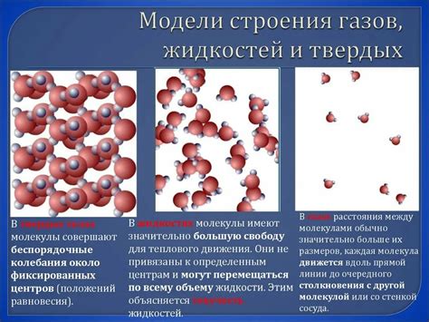 Молекулярное движение в газах