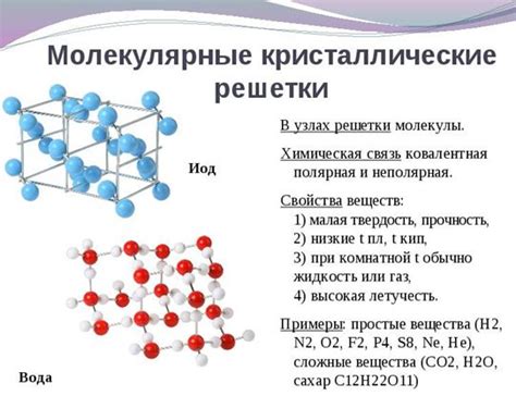 Молекулярное строение