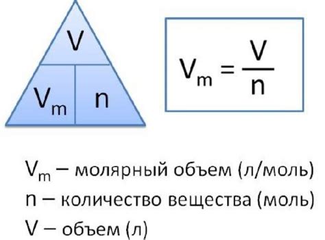 Моль и объем