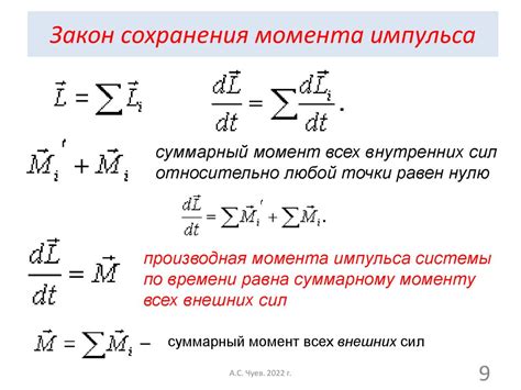 Момент импульса