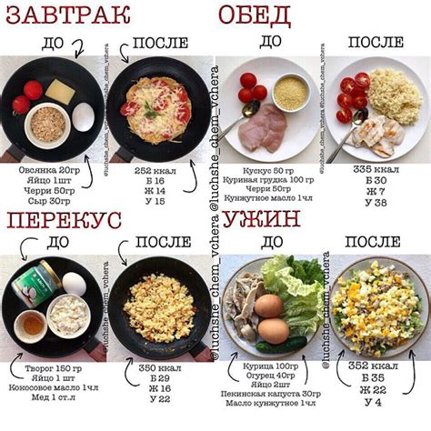 Момент правильного оборота блюда