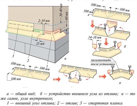 Монтаж отлива и его крепление к крепежным элементам