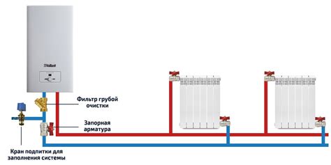 Монтаж трубы и соединение с котлом