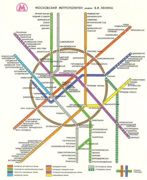 Московское метро и Семеновская площадь