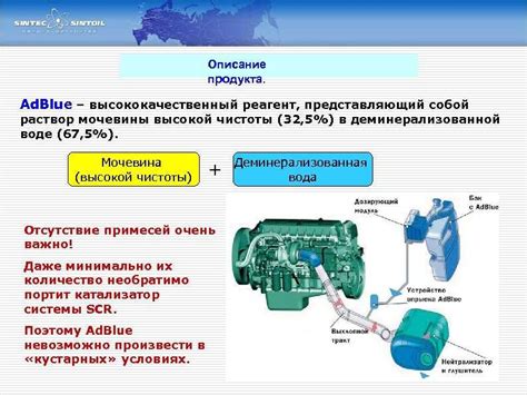 Мочевина в дизельных моторах