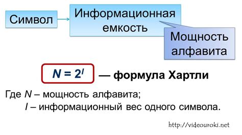 Мощность алфавита в информатике