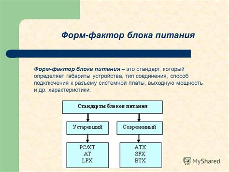 Мощность и форм-фактор